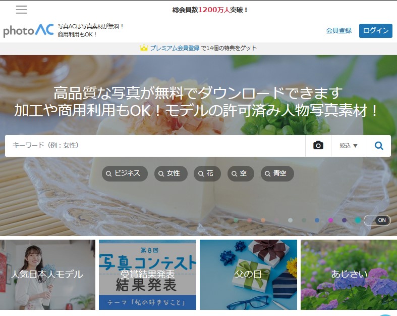 写真ACの基本情報