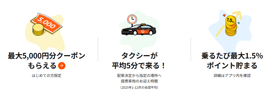 DiDiタクシーのメリット